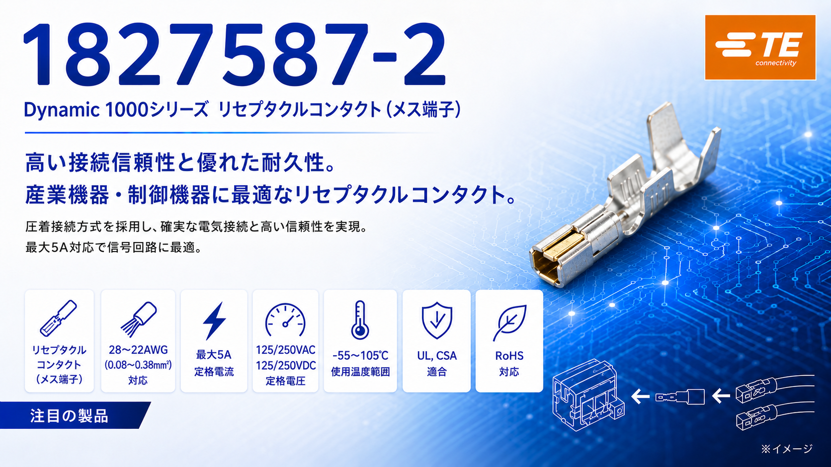 1827587-2 ｜TE Connectivity Dynamic 1000シリーズ リセプタクル